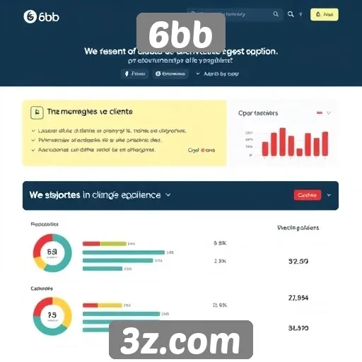 Análise da experiência do usuário no site 6bb